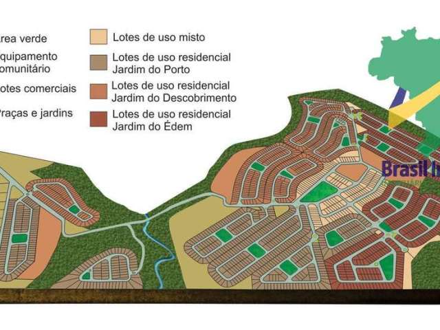 Jardins do porto residencial