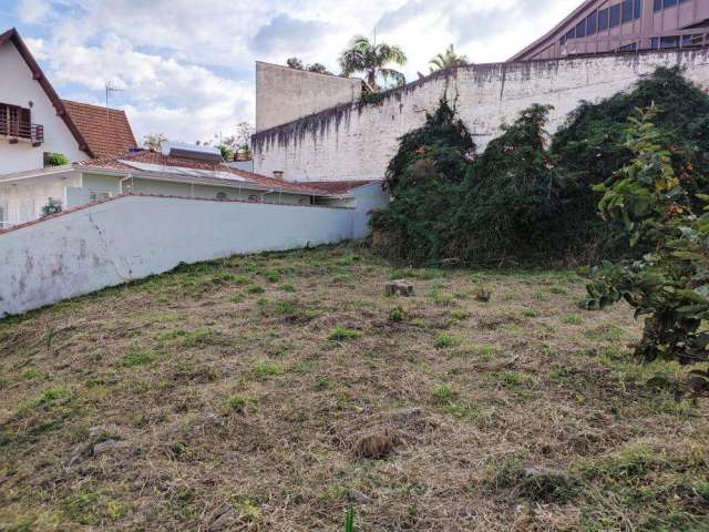 Terrenos Padrão em Poços de Caldas