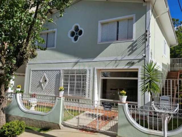 Casas Padrão em Poços de Caldas