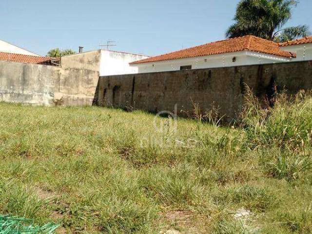 Terreno à venda, - Lagoinha - Ribeirão Preto/SP