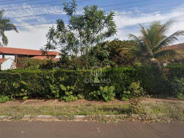 Terreno à venda, Jardim Recreio - Ribeirão Preto/SP