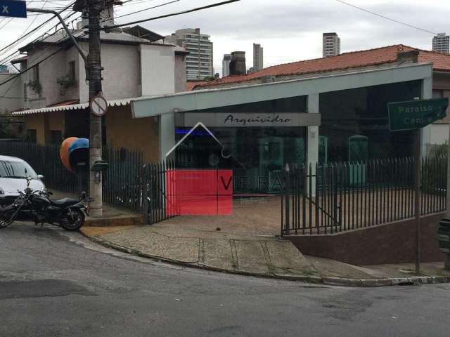 Loja à venda e para locação, Aclimação, São Paulo, SP