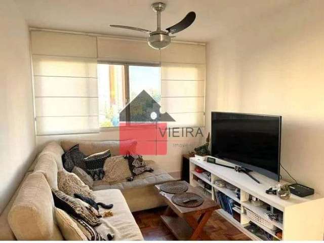 Apartamento para locação, Vila Clementino, São Paulo, SP