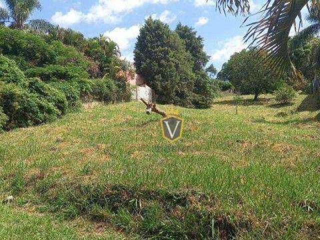 Terreno à venda   HORIZONTE AZUL    Itupeva/SP