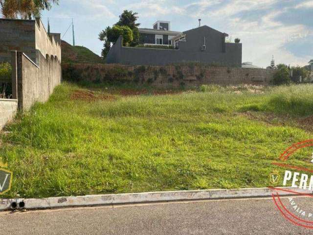 Terreno à venda condomínio terras de são carlos - caxambu -jundiaí