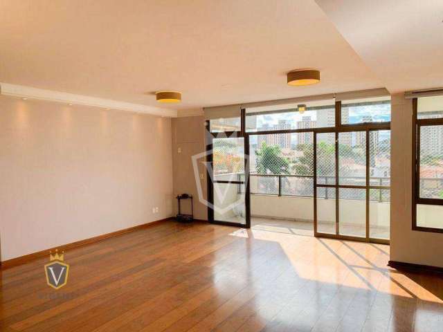 Apartamento de alto padrão à venda ao lado da av. 9 de julho – vila virginia - jundiaí/sp