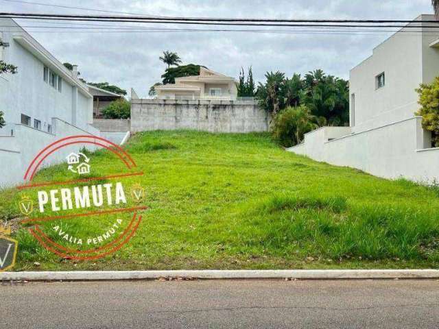 Terreno à venda condomínio terras de são carlos - caxambu -jundiaí