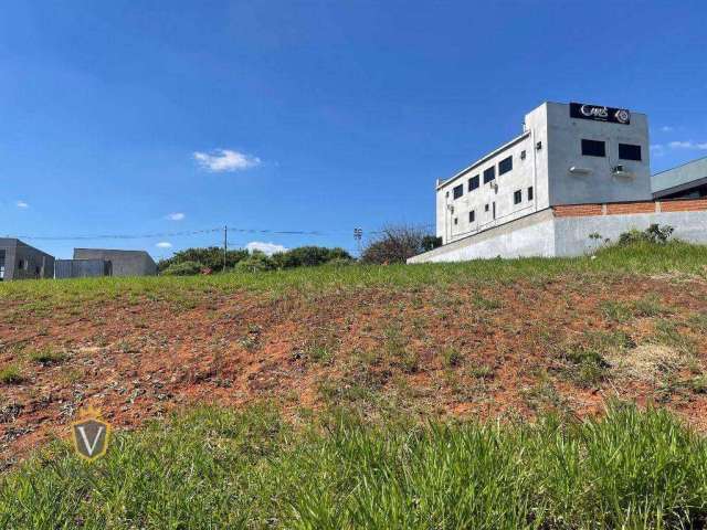 Terreno Comercial à venda, Parque das Vinhas, Itupeva/SP