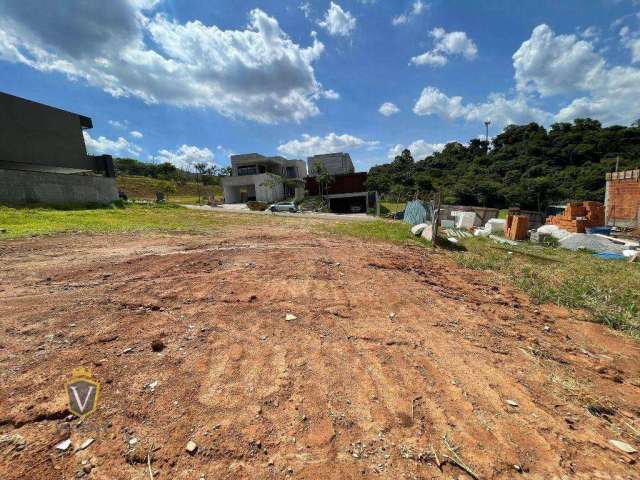 Terreno plano à venda, 448m², Condomínio Brisas Jundiaí, Jardim das Samambaias