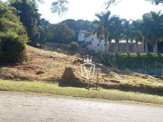 Terreno à venda, 1300 m²  - Horizonte Azul II - Itupeva/SP