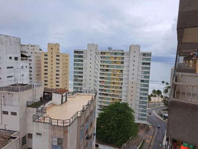 Apartamento com 2 dormitórios à venda, 83 m² - Pitangueiras - Guarujá/SP