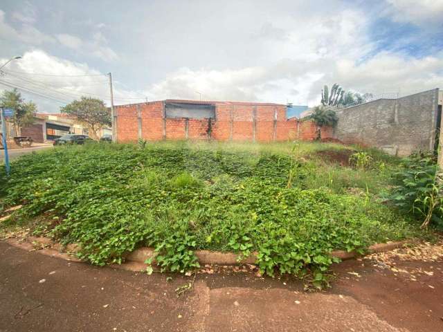 Terreno à venda em Jardim Europa - SP