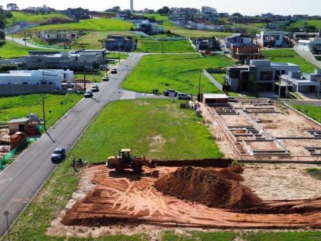 Terreno para venda de alto padrão com excelente localização em indaiatuba 