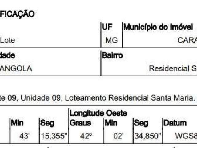 Oportunidade Única em CARANGOLA - MG | Tipo: Terreno | Negociação: Venda Direta Online  | Situação: Imóvel