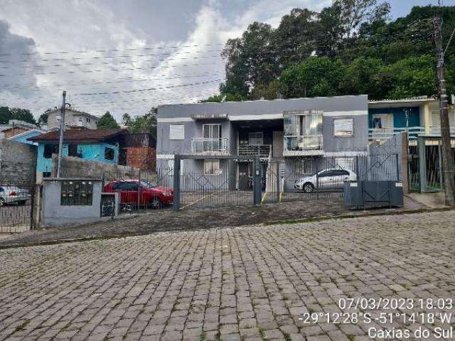 Oportunidade Única em CAXIAS DO SUL - RS | Tipo: Apartamento | Negociação: Leilão  | Situação: Imóvel