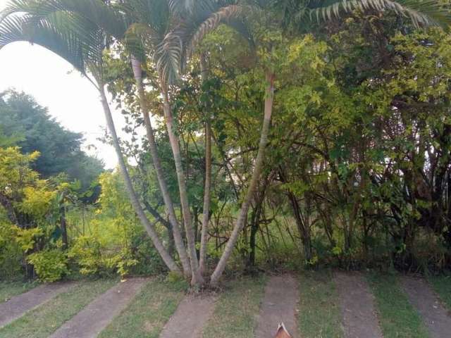 Terreno à venda em Atibaia/SP