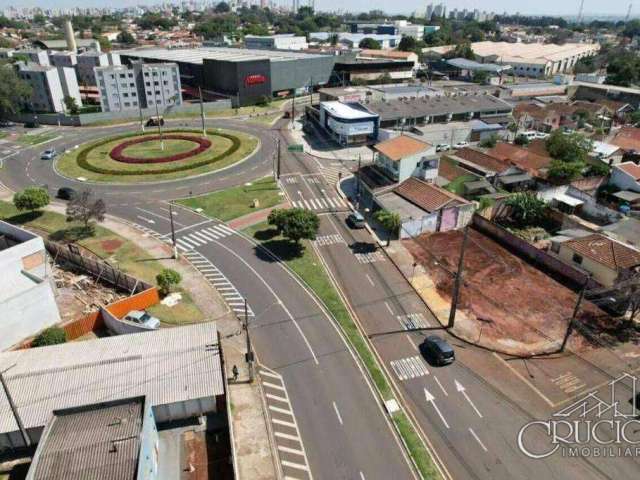 Terreno para venda na Avenida Robert Koch