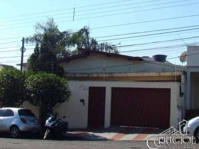 Casa para venda no Jardim Londrilar