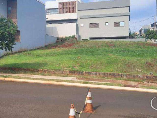 Terreno à venda, 256 m² - Condomínio Aranguá - Londrina/PR