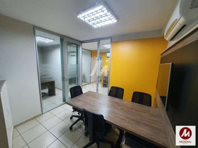 Sala comercial (sala - edificio coml.) , cozinha planejada, portaria 24hs, elevador, em condomínio fechado