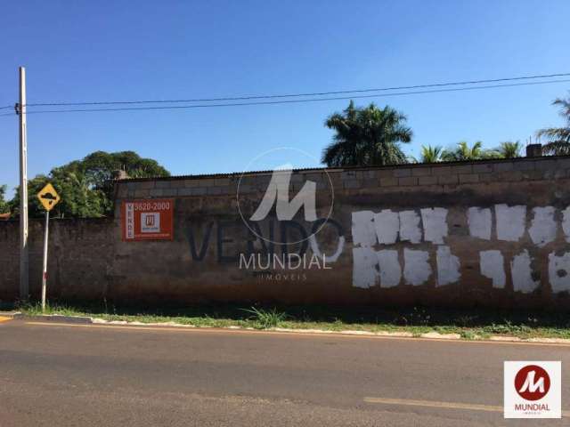 Terreno (terreno em condominio fechado) , em condomínio fechado