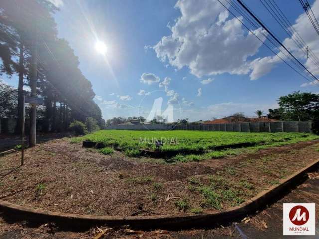 Terreno (terreno em condominio fechado) , portaria 24hs, em condomínio fechado