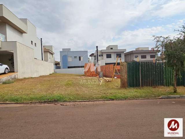 Terreno (terreno em condominio fechado) , portaria 24hs, lazer, salão de festa, em condomínio fechado