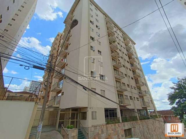 Apartamento (tipo - padrao) 1 dormitórios, elevador, em condomínio fechado