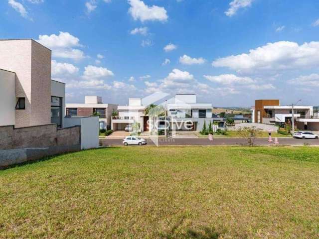 Terreno à venda, 400 m² por R$ 950.000,00 - Loteamento Parque dos Alecrins - Campinas/SP