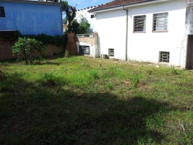 Terreno à venda na Rua São Sebastião do Cai, 39, Camaquã, Porto Alegre, 1 m2 por R$ 2.500.000