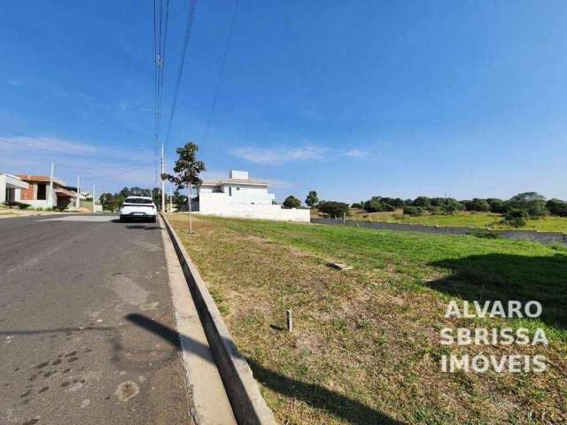 Terreno à venda, 360 m²  - Condomínio Reserva Saint Paul - Itu/SP