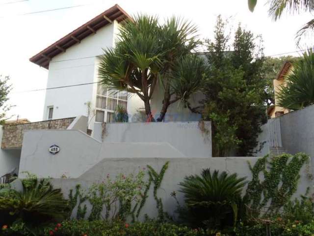 Casa em condomínio fechado com 3 quartos à venda na Alameda Jaburu, 453, Vista Alegre, Vinhedo, 780 m2 por R$ 2.000.000