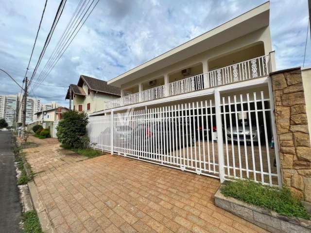 Casa comercial à venda na Rua do Oratório, 211, Jardim Nossa Senhora Auxiliadora, Campinas, 500 m2 por R$ 2.500.000