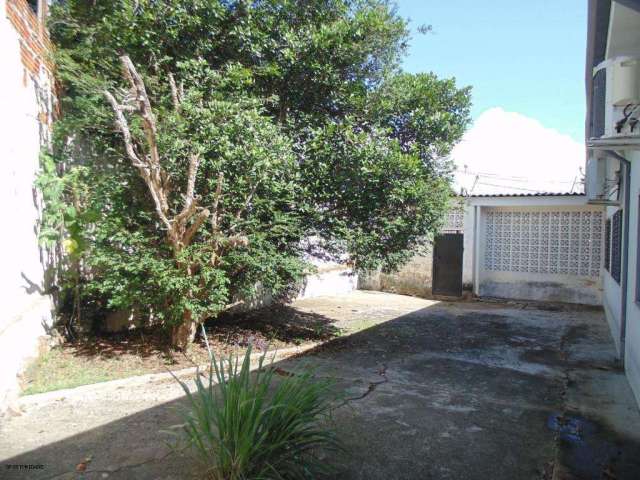 Casa para Venda em Itu, Bairro Brasil, 4 dormitórios, 3 banheiros, 2 vagas