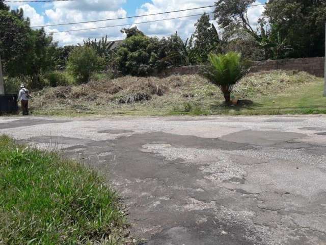 Terreno para Venda em Itu, Jardim Paraíso 2