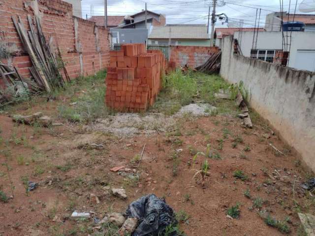 Terreno para Venda em Itu, Sao Camilo