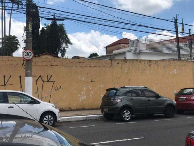 Terreno Urbano para Venda em Itu, Centro