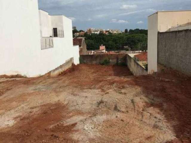 TERRENO RESIDENCIAL em JARDIM AEROPORTO, (Bauru) - SP