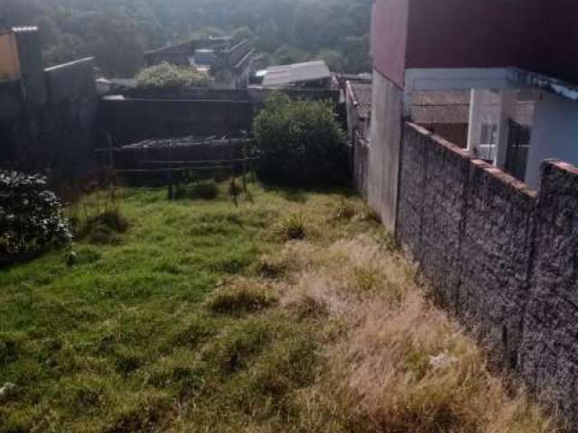 Terreno a venda no parque centenário - jundiaí/sp