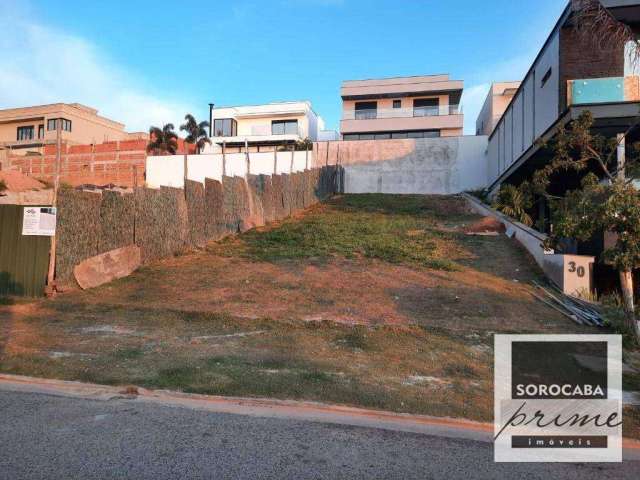 Terreno à venda, 426 m² por R$ 500.000,00 - Alphaville III - Votorantim/SP