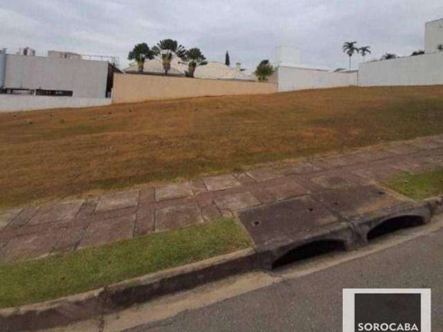 Terreno à venda, 448 m² por R$ 800.000,00 - Jardim Millenium - Sorocaba/SP