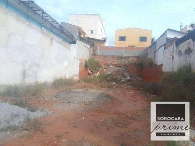 Terreno à venda, 390 m² por R$ 450.000,00 - Jardim Simus - Sorocaba/SP