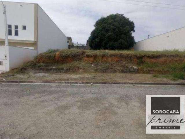 Terreno à venda, 360 m² por R$ 290.000,00 - Vila Independência - Sorocaba/SP