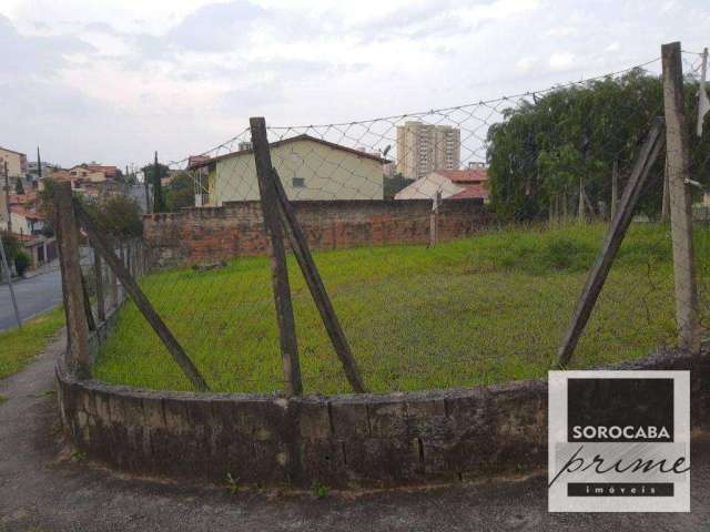 Terreno à venda, 400 m² por R$ 450.000 - Jardim Refúgio - Sorocaba/SP