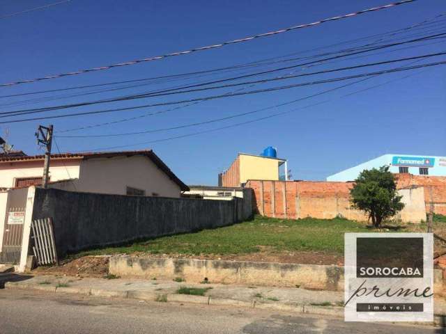 Terreno à venda, 300 m² por R$ 405.000 - Vila São Caetano - Sorocaba/SP