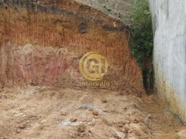 Terreno a venda em Jacarei