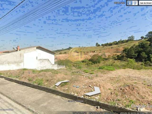 Terreno para venda ,metragem de 143,00 metros quadrados,zona sul,são jose dos campos-sp