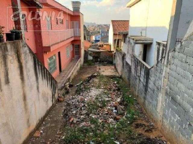 Terreno a venda - Jardim Utinga, Santo André