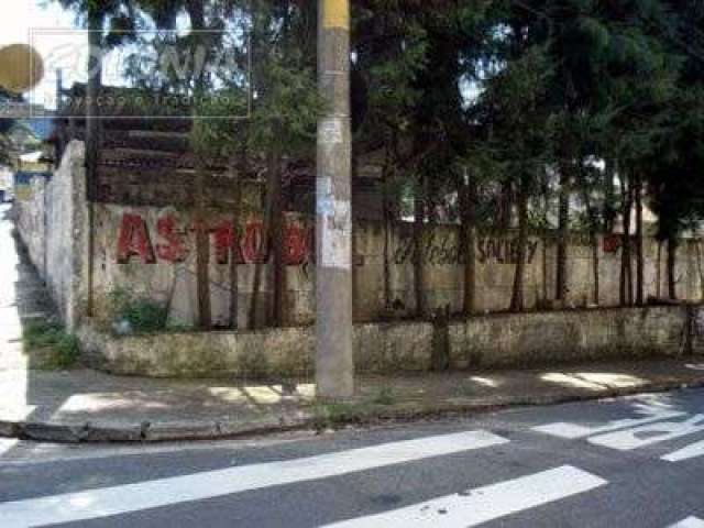 Terreno para locação - Vila Valparaíso, Santo André