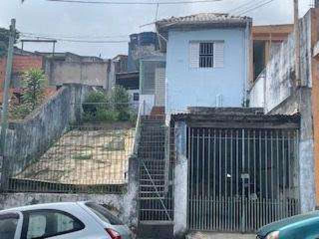 Terreno a venda - Vila Alto de Santo André, Santo André